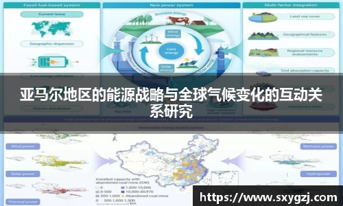 亚马尔地区的能源战略与全球气候变化的互动关系研究